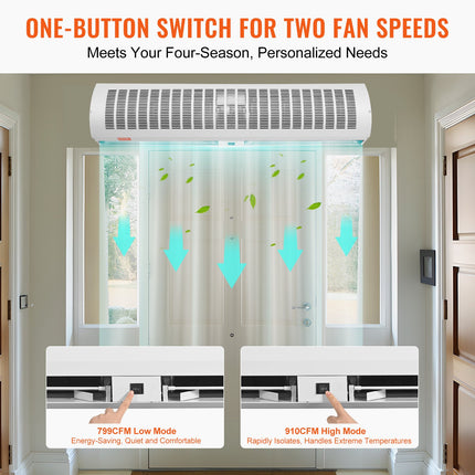 1.1m Commercial Indoor Air Curtain Super Power 2 Speeds 2292m_/h, UL Certified Wall Mounted Air Curtains for Doors, Indoor Over Door Fan with Heavy Duty Limit Switch, Easy-Install Unheated.