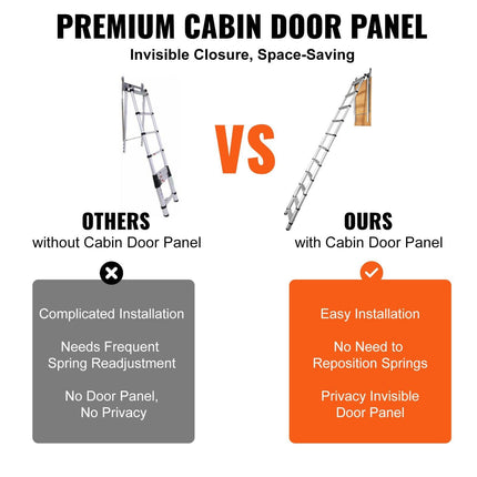 Attic Ladder Telescoping, 158.76kg Capacity, 100cm x 59.94cm,Multi-Purpose Aluminium Extension, Lightweight and Portable,Fits298.7cm-320.04cmCeilingHeights,Convenient Access to Your Attic Standa.
