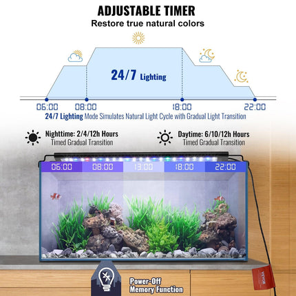 Aquarium Light, 14W Full Spectrum Fish Tank Light with 24/7 Natural Mode, Adjustable Timer & 5-Level Brightness, with Aluminum Alloy Shell Extendable Brackets for 12"-18" Freshwater Planted Tank.