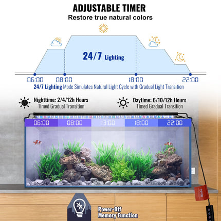 Aquarium Light, 26W Full Spectrum Fish Tank Light with 24/7 Natural Mode, Adjustable Timer & 5-Level Brightness, with Aluminum Alloy Shell Extendable Brackets for 30"-36" Freshwater Planted Tank.