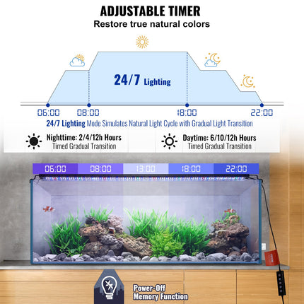 Aquarium Light, 48W Full Spectrum Fish Tank Light with 24/7 Natural Mode, Adjustable Timer & 5-Level Brightness, with Aluminum Alloy Shell Extendable Brackets for 48"-54" Freshwater Planted Tank.