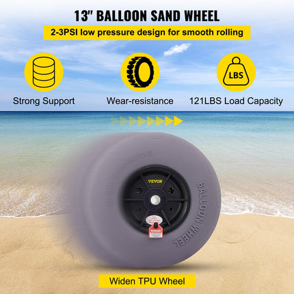 Balloon Beach Wheels Replacement Beach Tires 13" TPU 121 LBS Load Capacity.