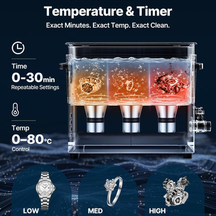 10L Ultrasonic Cleaner, Professional Ultrasonic Cleaner Machine with Cleaning Basket & Digital Display, 180W Stainless Steel 40kHz Cleaning Machine for Watches, Razors, Jewelry, Coins, and More.