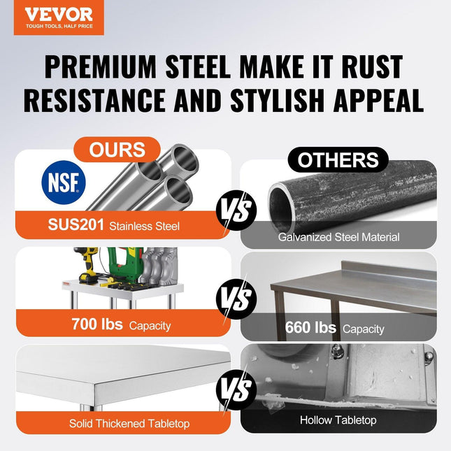 Stainless Steel Work Table with Wheels 24 x 12 x 32 Inch Prep Table with 4 Casters Heavy Duty Work Table for Commercial Kitchen Restaurant Business.