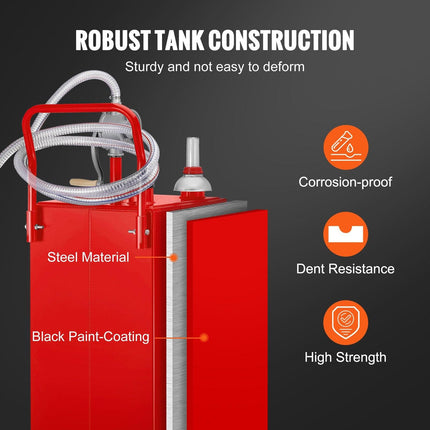 114L Fuel Caddy, Gas Storage Tank & 4 Wheels, with Manuel Transfer Pump, Gasoline Diesel Fuel Container for Cars, Lawn Mowers, ATVs, Boats, More, Red.