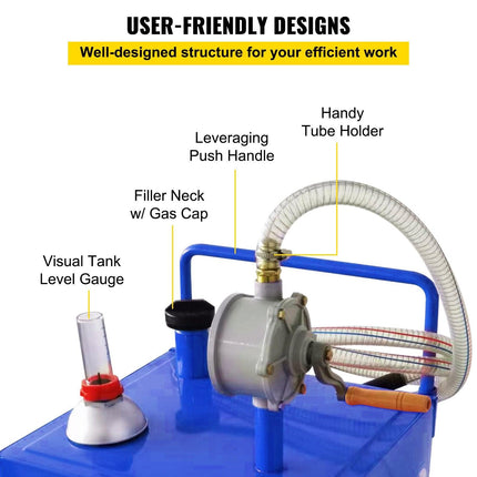 114L Fuel Caddy, Gas Storage Tank & 4 Wheels, with Manuel Transfer Pump, Gasoline Diesel Fuel Container for Cars, Lawn Mowers, ATVs, Boats, More, Blue.