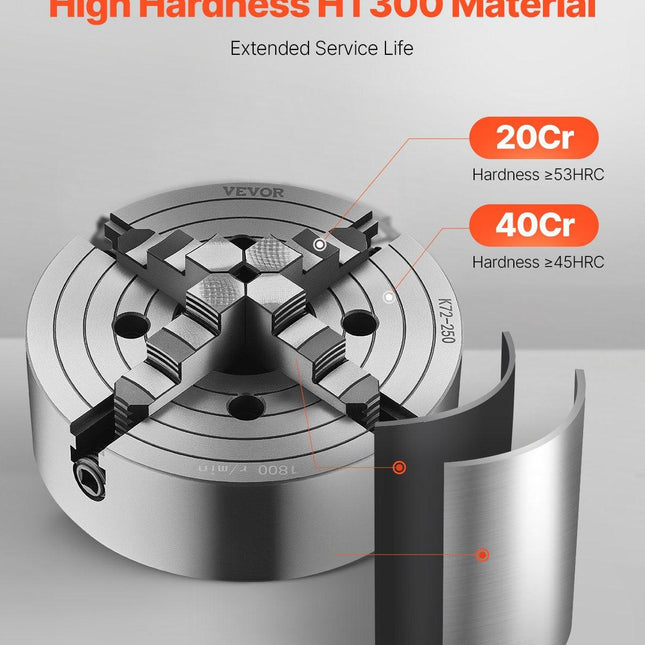 4-Jaw Lathe Chuck, 10 in (250 mm), Lathe Chuck, 0.6-9.84 in (15-250 mm) Clamping Range with T-key Fixing Screws Reversible Jaws, HT300 Cast Iron Material, Internal External for Wood Metal Lathe.