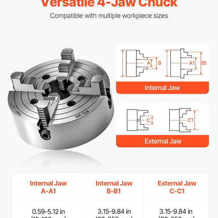4-Jaw Lathe Chuck, 10 in (250 mm), Lathe Chuck, 0.6-9.84 in (15-250 mm) Clamping Range with T-key Fixing Screws Reversible Jaws, HT300 Cast Iron Material, Internal External for Wood Metal Lathe.