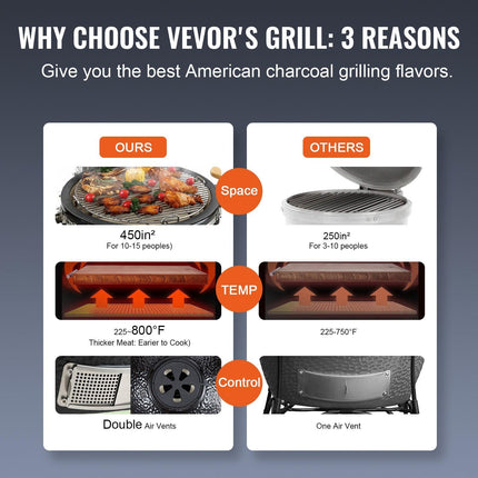 Portable Charcoal Grill, Propane Gas Grills with Cover and Cart, Heavy Duty Stainless Steel BBQ Grill, Mini Smoker for Outdoor Cooking, Barbecue Camping, Picnic, and Backyard, Black.