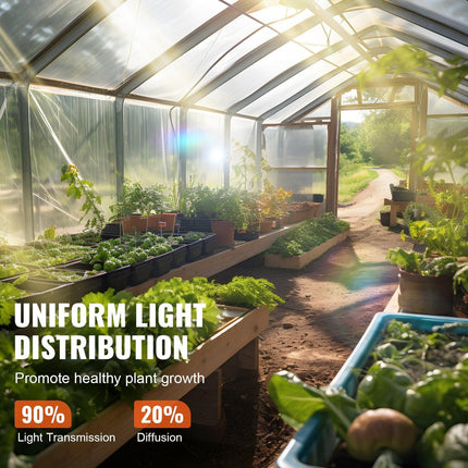 Greenhouse Plastic Sheeting 7.6 x 7.6 m, 6 Mil Thickness Clear Greenhouse Film, Polyethylene Film 4 Year UV Resistant, for Gardening, Farming, Agriculture, Garden.