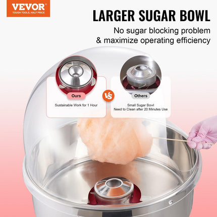 Electric Cotton Candy Machine, 1000W Candy Floss Maker, Commercial Cotton Candy Machine with Cover, Stainless Steel Bowl, and Sugar Scoop, Perfect for Home Kids Birthday, Family Party (Red).