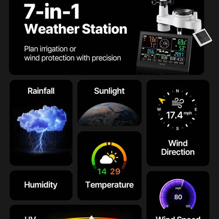 7-in-1 Wi-Fi Weather Station with APP, 190.5 mm VA Display, Wireless Solar Powered Outdoor Sensor, Rain Gauge, Indoor Outdoor for Weather Forecast, Wind Speed, Temperature, Humidity, Rainfall.