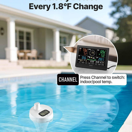 7-in-1 Wi-Fi Weather Station with APP, 190.5 mm Display, Wireless Solar Powered Outdoor Sensor, with Pool Thermometer, Rain Gauge, Indoor Outdoor for Weather Forecast Wind Speed Pool Temperature.