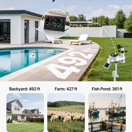 7-in-1 Wi-Fi Weather Station with APP, 190.5 mm Display, Wireless Solar Powered Outdoor Sensor, with Pool Thermometer, Rain Gauge, Indoor Outdoor for Weather Forecast Wind Speed Pool Temperature.