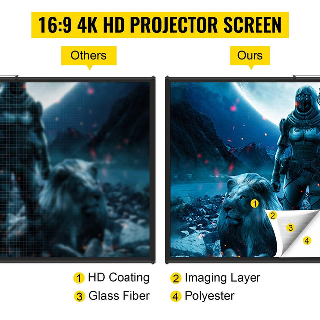 Tripod Projector Screen with Stand 80 inch 16:9 4K HD Projection Screen Stand Wrinkle-Free Height Adjustable Portable Screen for Projector Indoor & Outdoor for Movie, Home Cinema, Gaming, Office.