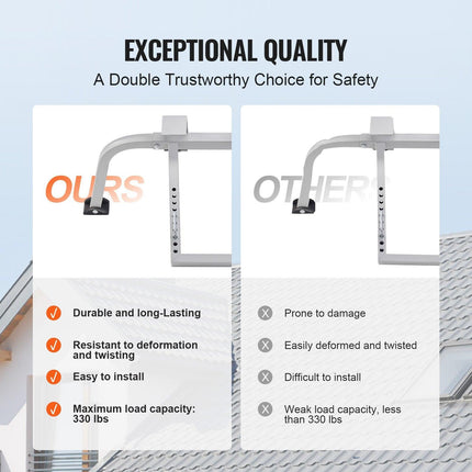 Ladder Stabilizer with Wing Span Heavy Duty Steel Roof Hook Stabilizer.