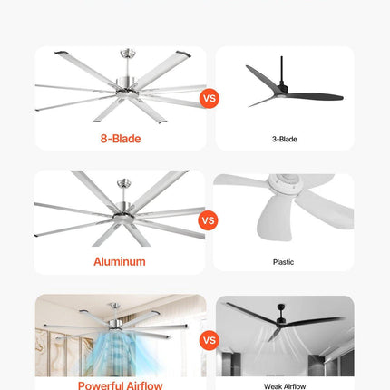 213 cm Ceiling Fan No Light, 6-Speed Remote Control, Aluminum 8-Blade, Reversible DC Motor, Modern Low Profile Flush Mount Fan for Bedroom, Living Room, Patio, Indoor/Outdoor, Brushed Nickel.
