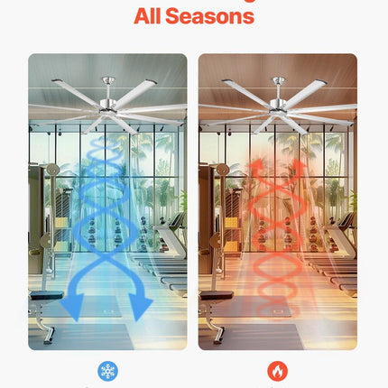 213 cm Ceiling Fan No Light, 6-Speed Remote Control, Aluminum 8-Blade, Reversible DC Motor, Modern Low Profile Flush Mount Fan for Bedroom, Living Room, Patio, Indoor/Outdoor, Brushed Nickel.