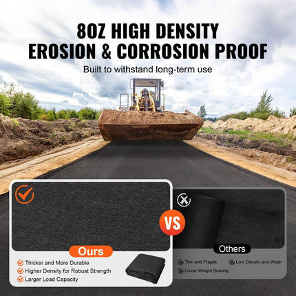 Non-Woven Geotextile Fabric 10x100FT 8OZ Ground Cover Weed Control Fabric, 3.0 x 30.5 m.