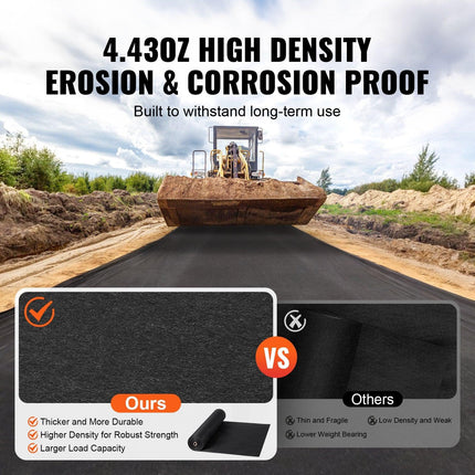 Driveway Fabric, 1*50m Non Woven Geotextile Fabric, Heavy Duty Garden Weed Barrier Fabric, 4.43OZ Landscape Fabric, French Drains Drainage Fabric, Ground Cover Weed Control Fabric,3.28 x 164 ft.