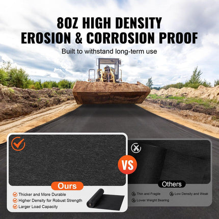 Non Woven Geotextile Fabric Under Gravel, 6x100FT 8OZ Driveway Fabric Landscape Fabric, Heavy Duty Weed Barrier Fabric, Ground Cover Weed Control Fabric, French Drains Drainage Fabric, Black.