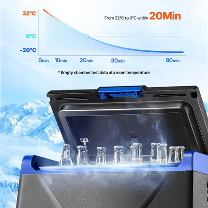 VEVOR Portable Car Refrigerator Freezer Compressor 20L Single Zone for Car Home.