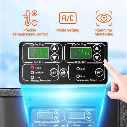 VEVOR Portable Car Refrigerator Freezer Compressor 45L Dual Zone for Car Home.
