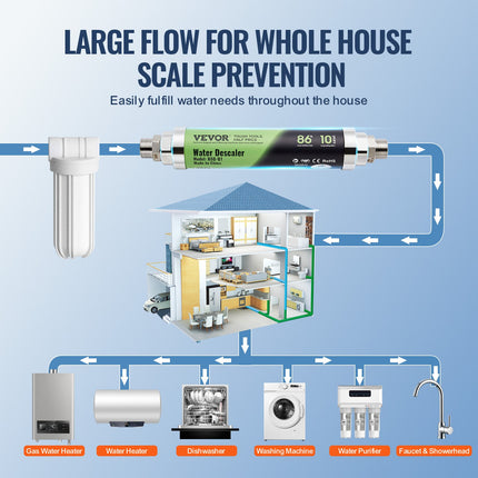 Whole House Salt Free Descaler Physical Scale Descaler System SAAS Alloy.