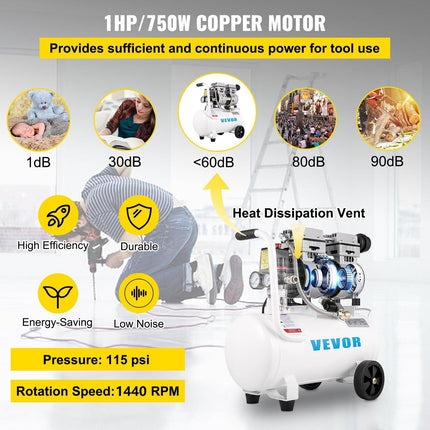 Air Compressor 6.6 Gallon, Portable Air Compressor 1 HP, Oil Free Air Compressor Steel Tank 750W, Pancake Air Compressor 115 PSI, Ultra Quiet Compressor for Home Repair, Tire Inflation.