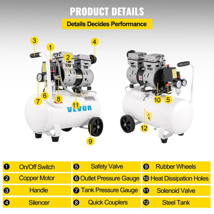 Air Compressor 6.6 Gallon, Portable Air Compressor 1 HP, Oil Free Air Compressor Steel Tank 750W, Pancake Air Compressor 115 PSI, Ultra Quiet Compressor for Home Repair, Tire Inflation.