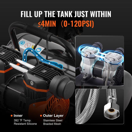 Air Compressor Compact Portable Oil Free Compressor 8L 8bar.