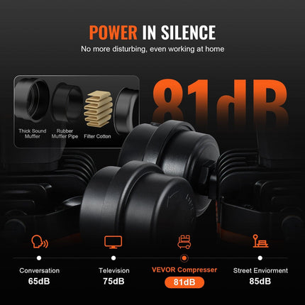 Air Compressor Compact Portable Oil Free Compressor 8L 8bar.