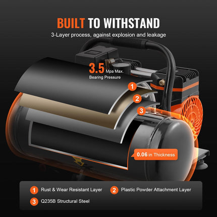 Air Compressor Compact Portable Oil Free Compressor 8L 8bar.