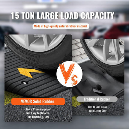 Upgraded Rubber Threshold Ramp, 8.9 cm Rise Door Ramp with 1 Channel, Natural Rubber Car Ramp with Non-Slip Textured Surface, 15 tons Load Capacity Curb Ramp for Wheelchair and Scooter.