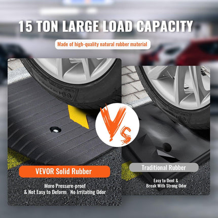Rubber Threshold Ramp, 5 cm Rise Threshold Ramp Doorway, Recycled Rubber Power Threshold Ramp Rated 15 tons Load Capacity, Non-Slip Surface Rubber Solid Threshold Ramp for Wheelchair and Scooter.