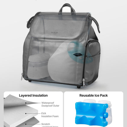 Breast Pump Backpack, Breast Feeding Bag with Ice Pack, Fits for S1/S2, Pumping Accessories & Breastmilk Storage, Portable Pump Carrying Case for Work, Travel and Family Use, Black.