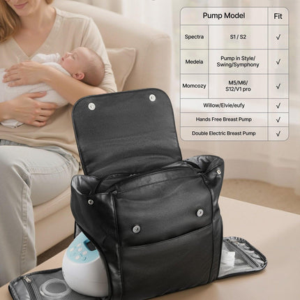Breast Pump Backpack, Breast Feeding Bag with Ice Pack, Fits for S1/S2, Pumping Accessories & Breastmilk Storage, Portable Pump Carrying Case for Work, Travel and Family Use, Black.