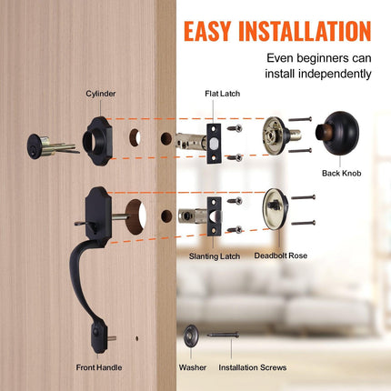 Front Door Handle and Deadbolt Set, Matte Black Front Door Lock Set with Interior Knob, Single Cylinder Handleset Adjustable Hole Spacing, for Right and Left Handed Entrance and Front Door.