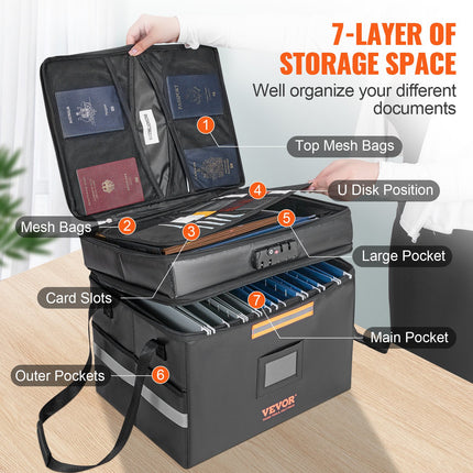 Fireproof Document Box, Fireproof Document Bag with Lock 2000_, Fireproof and Waterproof File Box 450x140x315 mm with Zipper & Handle, for Money, Documents, Jewelry and Passport.