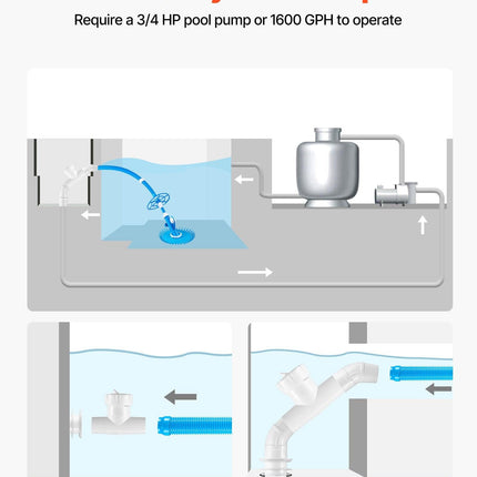 Suction Pool Cleaner, Automatic Pool Vacuum Cleaner, Suction Side Automatic Pool Cleaner, Suction Vacuum Pool Sweeper with 12 Hoses, for In-ground and Above-ground Pool Up to 609.6 x 1066.8 cm.