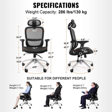 Mesh Office Chair, Adjustable High Back Desk Chair with Mesh Seat, Angle and Height Adjustable Home Office Chair with Lumbar and Head Support, Swivel Computer Task Chair.