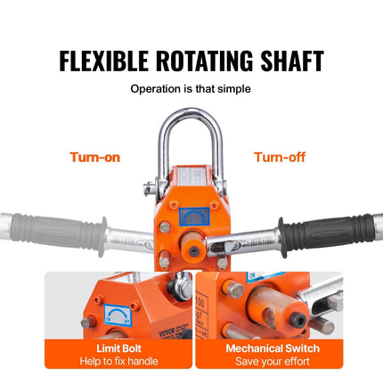 Magnetic Lifter, 100 kg/220 lbs Pulling Capacity, 2.5 Safety Factor, Neodymium & Steel, Lifting Magnet with Release, Permanent Lift Magnets, Heavy Duty Magnet for Hoist, Shop Crane, Block, Board.