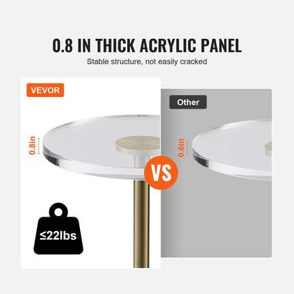 Clear Acrylic End Table, Acrylic Side Table with a Solid Base, 11.9 x 11.9 inch Round Tabletop, 21.4 inch High, for Coffee, Drink, Food, Snack used in Living Room, Bedroom, and Study.