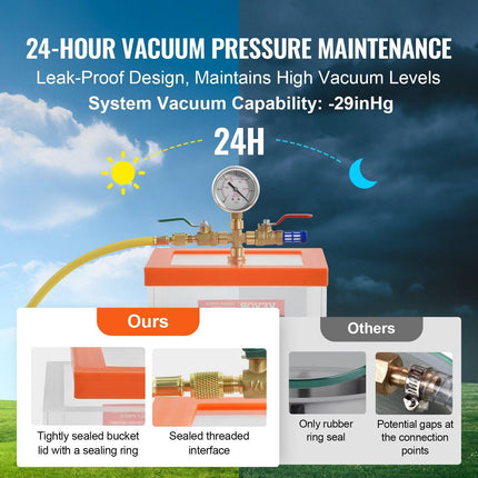 2 Gallon Vacuum Chamber, Upgraded Multipurpose Acrylic Vacuum Degassing Chamber, Transparent Vacuum Chamber, for Resin Degassing, Silica Gel Degassing, Gypsum Degassing and Vacuum Extraction.