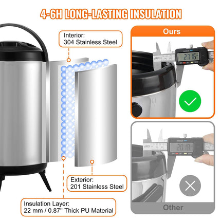 Stainless Steel Insulated Beverage Dispenser, 7.6 Liter, Thermal Hot and Cold Drink Server Dispenser with Spigot Handle, Food-grade for Hot Tea Coffee Water Restaurant Drink Shop.