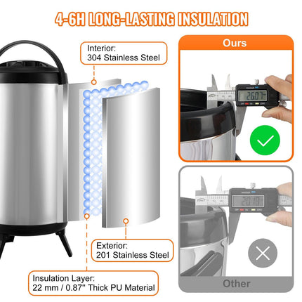Stainless Steel Insulated Beverage Dispenser, 9.2 Liter, Thermal Hot and Cold Drink Server Dispenser with Spigot Handle, Food-grade for Hot Tea Coffee Water Restaurant Drink Shop.