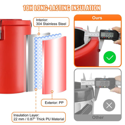 Stainless Steel Insulated Beverage Dispenser, 17.2 Liter, Thermal Hot and Cold Drink Server Dispenser with Spigot Handle, Food-grade for Hot Tea Coffee Water Restaurant Drink Shop.