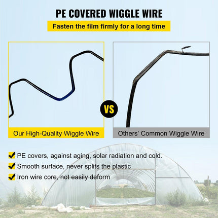 Spring Wire and Lock Channel,2 m Spring Lock & U-Channel Bundle for Greenhouse, 20 Packs PE Coated Spring Wire & Aluminum Alloy Channel, Plastic Poly Film or Shade Cloth Attachment with Screw.