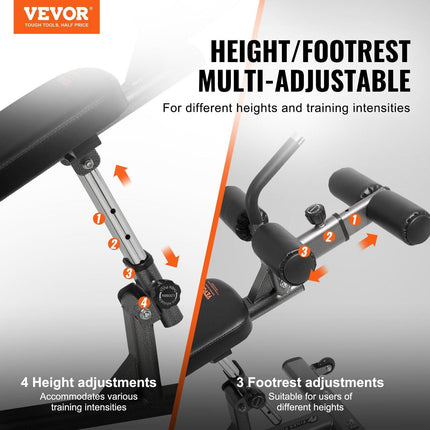 Weight Bench Adjustable Situp Incline Bench for Home Gym Strength Training.