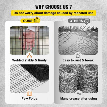 Hardware Cloth, 24\" x50\' & 1\"x1\" Mesh Size, Galvanized Steel Vinyl Coated 16 Gauge Welded Wire with A Cutting Plier & A Pair of Fabric Gloves, for Garden Fencing & Pet Enclosures, Black.